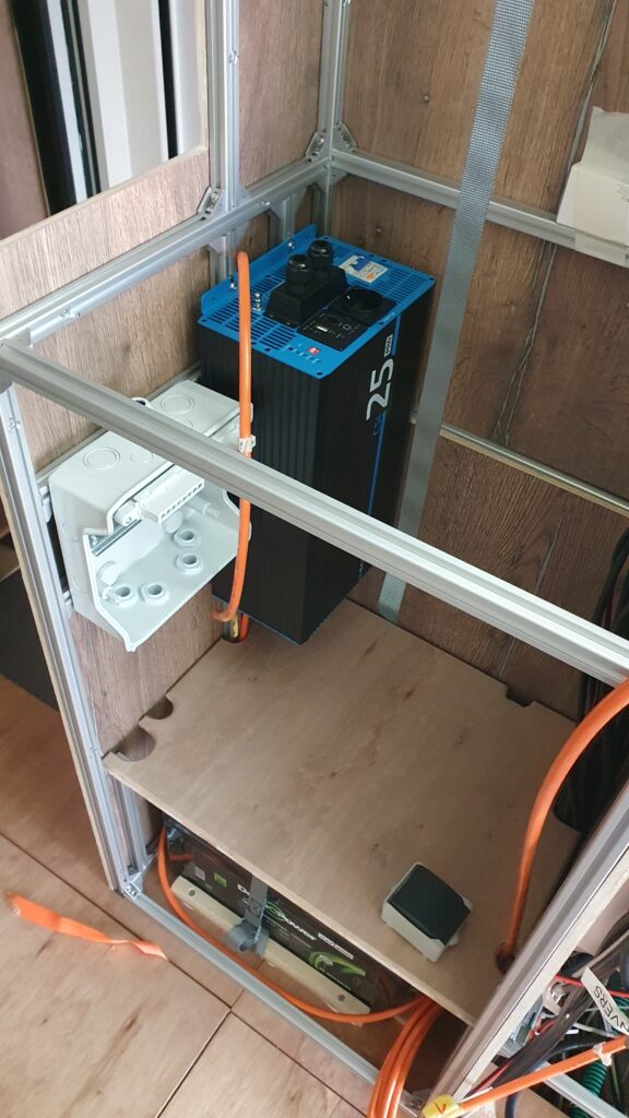 (C) Ernst und Meike Wagner