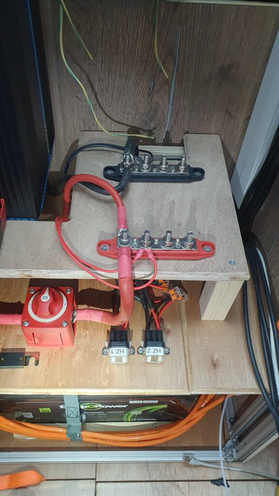 (C) Ernst und Meike Wagner